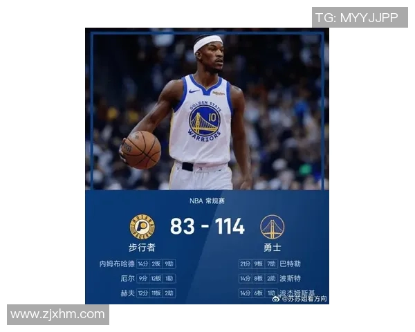 勇士四人得分超过20巴特勒三双助力球队击败开拓者